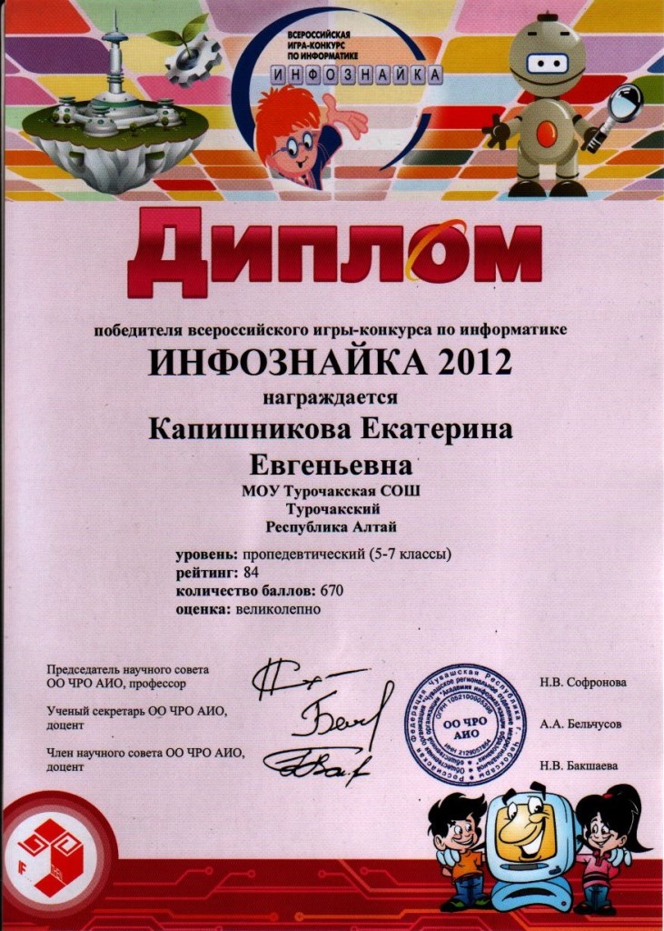 Конкурсы в школе список Конкурсы в школе список
